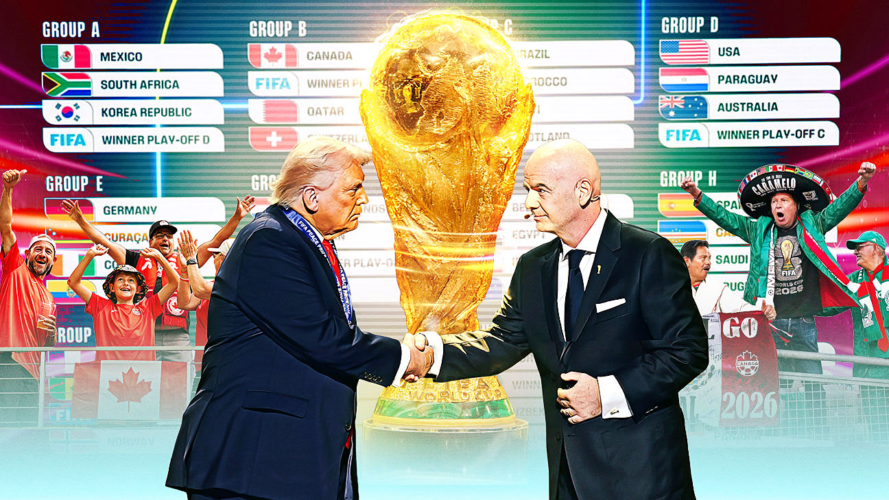 2026世界杯前瞻：48队三国联办，争议与规模一起拉满